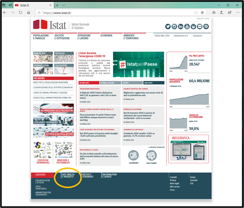 Covid-19: Access To ISTAT Data | EmigranTrailer